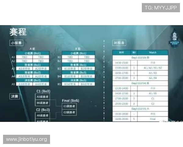 2026电竞Dota2国际赛热门战术解析与投注策略全方位指南