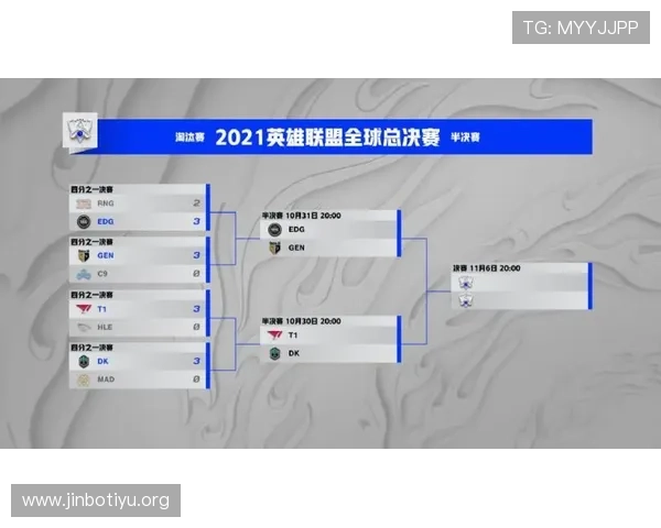 新赛季LOL全球总决赛博彩平台避坑清单与风险全解析玩家必读指南